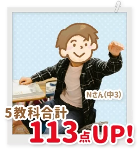 机に向かうだけで苦しかった子が、351点を取るまで
